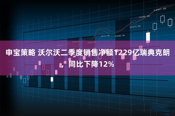 申宝策略 沃尔沃二季度销售净额1229亿瑞典克朗，同比下降12%